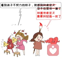 行有不得，反求諸己配圖
