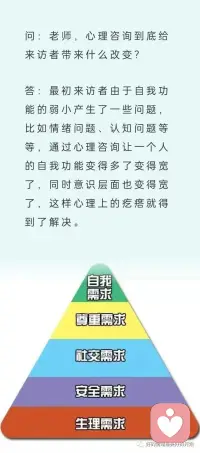 心理咨詢能帶來什么改變配圖