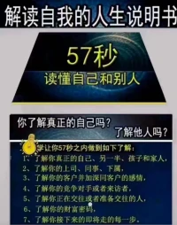人的一生，你了解自己嗎，你想了解自己，來找我來，我告你如了解自已，了解身邊所有人…配圖