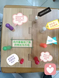 中年婦女職場迷茫，家庭格盤擺一擺，找到了目標和方向！
?格盤的使用為來訪者清晰而明朗地呈現了生命經歷，她也就很容易地悟到了生存經驗！配圖