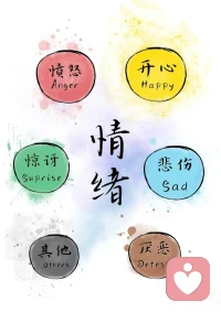 总结：有害化情绪无害化处理

分享《毛选》里说的一段话：“打的赢就打，打不赢就走，一时办不到的事必须允许逐步去办；如果要看前途，一定要看历史；这个世界上根本没有正确的选择我们只不过是要努力奋斗，使当初的选择变得正确；此处吃亏，彼处胜利，东方不亮西方亮，黑了南方有北方，我们总有道路；我有个原则，遇事不怒，基本吃素、多多散步、劳逸适度。”配图