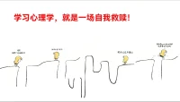“放得下才能拿得起，舍得掉才能拿的到，所謂舍得?！?
馮唐說：世界上最厲害的人就是，說起床就起床，說做就做，說玩就玩，說收心就收心，拿得起放得下。

做沒做過的事情叫成長，做不愿意做的事情叫改變，做不敢做的事情叫突破。

最可怕的事情就是一天到晚什么都不做，永遠留給明天。

“將欲取之，必先予之。”得到的最快方式，就是給予。舍得給才“舒”！

人與人之間相處，開始讓人舒服的一定是言語，后來讓人舒服的一定是人品，更多的是相互成就，彼此溫暖舍得給予！[愛心]配圖