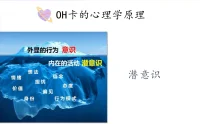 每個人終其一生的任務：就是探索真實的自我。配圖