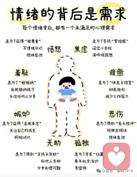 懂比爱更重要

读懂自己，读懂孩子，读懂爱人，读懂别人，爱自然而然就会流露出来。配图