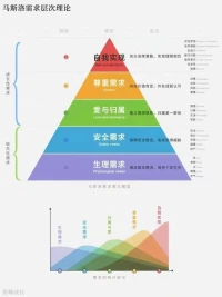 成癮主要是指，人們對某一種或一些事物帶著一種長期的、反復的、強迫性渴求，并且逐漸失去對它的控制。配圖