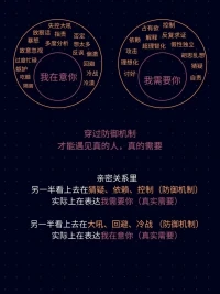 凡所有發生皆為禮物，
而我只深深的感恩，
因為我離目標再一次的近了，
有考試才會有結果。配圖