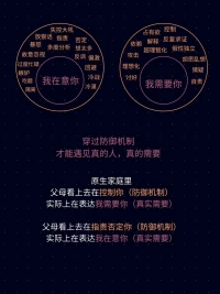 凡所有發生皆為禮物，
而我只深深的感恩，
因為我離目標再一次的近了，
有考試才會有結果。配圖