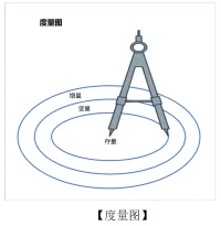 孩子老打游戲，是精神、心理吃不到飯，餓得受不了了，就躺平了。吃飽了，你讓他躺，他也不躺，他有勁兒呀，他就干各種事兒。所以躺平不是生理的事，是心理的事，心理我們就一直沒吃著飯，最后只好躺平。配圖