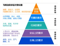 心不大，一定要裝最美好的東西；
情很貴，一定要接觸對你真誠的人；
時間很短，一定要做你喜歡的事。
?配圖