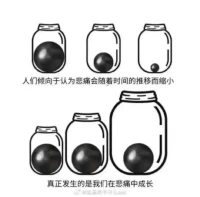 作為一個成熟的人，衡量你成長的尺度是:
你愿意進行多少令人不舒服的談話。配圖