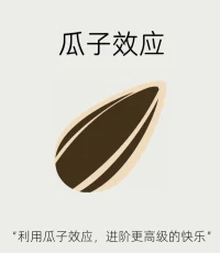 記得大學時和室友嗑瓜子
邊磕邊聊天，一不小心磕了一斤
成堆的瓜子殼

嗑瓜子之所以停不下來
是因為磕一個立馬有獎勵也就是回饋

正面應用于生活當中
好比學習
單詞五個一組，會了就撕掉
好比工作
切分一個個細小目標，達成獎勵自己配圖
