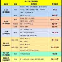 這是真的嗎？？？？。？？？？。。。。。。。配圖