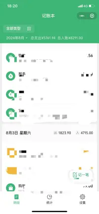 上了年紀(jì)的快樂(lè)，都需要金錢(qián)來(lái)維持。一邊賺錢(qián)一邊花錢(qián)，我的快樂(lè)需要花錢(qián)，覺(jué)得不開(kāi)心，就去消費(fèi) 為了忘記不順心的事而花錢(qián)沒(méi)什不好，我愿意為“能讓我忘記煩心事來(lái)買(mǎi)單”消費(fèi)能讓人忘記煩惱配圖