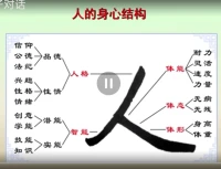 你的身體比你想象中更愛你[愛心]對她好一點，學會和自己的身體溝通。催眠減肥塑身，我可以用心陪伴你。配圖