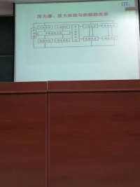 合理缓解压力，预防心身疾病的发生配图