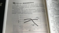 忽然很懷念父母之命，媒妁之言的時代，哈哈配圖