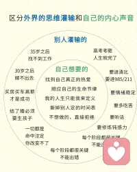 未來(lái)十年，最稀缺的能力是長(zhǎng)時(shí)間專(zhuān)注力，你擁有它，就能超過(guò)99％的同齡人，高敏感人如果能屏蔽掉外界干擾，把更多精力放在專(zhuān)注自己的目標(biāo)，就能走到更高的階層找到真正適合自己的環(huán)境。努力的意義是為了擁有可以選擇和拒絕的底氣“哪些事我不喜歡做，我可以馬上拒絕哪些人我不喜歡，我可以馬上離開(kāi)配圖