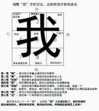 “愛自己”的9大誤區??

1、我們以為的自愛是:給自己買最好的，吃最貴的東西。

??實際上自愛是:
多花時間去理解身體和情緒給自己的反饋，尋找更健康的生活方式。

2、我們以為的自愛是:別人有的，自己也得有。

??實際上自愛是:
不以他人價值觀要求自己，而是去明確，并忠于自己的追求。

3、我們以為的自愛是:要滿足自己所有的欲望。

??實際上自愛是:
多花時間精力，戒斷不良嗜好。

4、我們以為的自愛是:每個月或季度一定要出門旅行。

??實際上自愛是:保持自己的好奇心，有動力去拓寬自己的生活。

5、我們以為的自愛是:有非常多的朋友。

??實際上自愛是:
擁有更高質量的深度關系。

6、我們以為的自愛是:不停學習，讓自己看起來更完美。

??實際上自愛是:
可以希望自己更好一些，也可以允許自己不完美，允許自己犯錯。

7、我們以為的自愛是:緊隨潮流，顯得更有趣。

??實際上自愛是:
多把注意力放在自己身上，而不是討好他人。

8、我們以為的自愛是:練習成為一個溫柔的人。

??實際上自愛是:
溫柔也要堅定，在邊界被侵犯時，勇敢保護自己。

9、我們以為的自愛是:給自己花很多錢。

??實際上自愛是:
去建立更穩定的自信，讓自己的價值感不止來源于物質。配圖