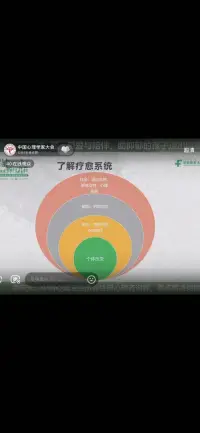 人的大腦是自己的牢籠 想要獲得自由 唯一的方式就是提高認知  從牢籠里把自己解救出來配圖