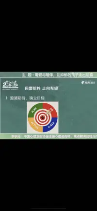 人的大腦是自己的牢籠 想要獲得自由 唯一的方式就是提高認知  從牢籠里把自己解救出來配圖