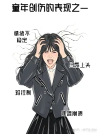 童年創傷的表現之一配圖
