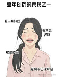 童年創傷的表現之一配圖