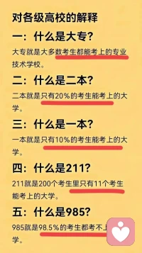 你覺得科學不[破涕為笑]配圖