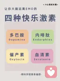 ?四種快樂激素秘訣奉上[呲牙][呲牙]
??你想要的喜悅，無處不在配圖