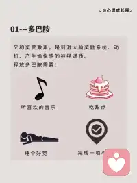 ?四種快樂激素秘訣奉上[呲牙][呲牙]
??你想要的喜悅，無處不在配圖