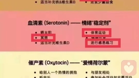 证书