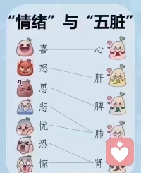 《華盛頓郵報》前董事長葛蘭姆女士曾說：巴菲特是我見過最吝嗇的人。
比爾·蓋茨也吐槽：巴菲特請我吃麥當勞，竟然掏出了代金券。
對此，巴菲特欣然接受。
他曾在給股東的一封信中說，他和他的投資人，都是永久儲蓄者。
極致省錢、持續(xù)賺錢、堅持存錢，是他踐行一生的致富習慣，也是他養(yǎng)成“易富體質(zhì)”的秘密。正念打卡186天
?每天早晨醒來，我都喜悅的期待美好的一天在等待著我。
?我很好，所有我需要的東西都會來到我的身邊。
?我很好，在我的生命中，我就是發(fā)光的太陽。
?我肯定我自己，我信任我自己，我對我自己負責。
?我熱愛運動，這樣可以強壯我的，保護我自己和我愛的人。
?無論對自己還是別人，我都選擇愛的前
?想法。
?我會愛好我自己，也會愛好身邊每一個人。做情緒的主人，
是成全自己最好的方式[強]
身心健康最寶貴配圖