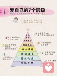 感恩老師慷慨大方的愛心??分享！[合十][合十][合十][玫瑰][玫瑰][玫瑰]正念打卡189天
我熱愛運動，這樣可以強壯我的身體，保護我自己和我愛的人。
愿意把今天發生的每一件事當做生命賦予我的禮物。
我肯定我自己，我相信我自己，我對我自己負責。
活在當下使我充滿力量，無論對自己還是別人我都選擇愛的想法。
我喜歡我自己，我愛我自己，無論是快樂我，敏感我，完美我，和諧我，現實我，權威我的任何我，只要是我我就深深愛著，喜歡著自己。

?配圖