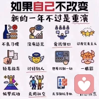 讓我們一起擁抱這美好時光，讓陽光照亮我們的每一天，讓正能量充滿我們的心靈！[太陽][玫瑰]早安(*￣︶￣)
面對困難、挫折、挑戰
只要你肯相信自己，不斷努力的付出
哪怕你現在的人生是從零開始
你都可以做得到人生，處處是考場，人人是考官，時時在考試。
時刻覺察起心動念，不怕念起只怕覺遲！
覺起就不會被情緒操控，做后悔沖動的事。
?? 家長最關心的十個問題
1.家長問：為什么我的孩子總是“破罐破摔”？    
答：因為你總把他看成破罐，所以他才破摔。
2.家長問：為什么我的孩子如此逆反，總和我對著干？
答：因為你沒有尊重他的個性。
3.家長問：為什么我的孩子不聽話，我說100遍都記不住？
答：因為你說了100遍，所以他記不住。說的太多等于沒說 。
4.家長問：很多事情我都是手把手教，為什么孩子還是不會？
答：能力不是教出來的，而是在實踐中悟出來的，人生的智慧需要自己去體驗。
5.家長問：為什么我的孩子不好好學習，整天不思進取？
答：因為你欣賞他太少了，孩子內心缺乏價值感和自信心。
6.家長問：為什么我的孩子自理能力這么差？
答：因為你做的太多了，包辦是導致孩子沒有自理能力最重要的原因。
7.家長問：我付出了這么多，孩子為什么不感恩？ 
答：你付出太多，不是孩子需要的，而是你自己需要的。想要孩子感恩，請給孩子最渴望的愛。
8.家長問：孩子淘氣好動，管不住怎么辦？
答：與其管制，不如分享合作。
9.家長問：我為孩子的現在和將來設計好了一切，為什么他的表現總讓我失望？
答：教育不是雕塑，孩子是有靈性、有情感、有思想的人。
10.家長問：給孩子報了很多課外班，學習成績為什么一直沒有長進？
答：一輛汽車若想發動，要先解決動力的問題。孩子學習動力沒有被激發，報再多補習班也沒用！你若不覺醒覺知，終歸會不斷再輪回，何為輪回？你不斷的掉在同一個坑就是輪回，你不斷的被同一種情緒影響就是輪回。唯有覺知才能帶你脫離輪回。正念打卡190天
?我很好，我不需要跟任何人比較。
?所有我需要的東西都會來到我的身邊。
?在我的生命中，我就是發光的太陽。
?我身體的每個細胞都充滿了無限自信的能量。
?我值得擁有快樂且充實的生活。
?只要我信任我自己，就可以面對任何情況。
?我肯定我自己，我相信我自己，我對我自己負責。
?無論我的父母、愛人、或老師是否認可我，我都認可我自己。
?我擁有良好的配圖