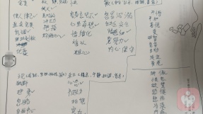 证书