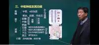工作，學習，健身。這就是我離婚后的生活。以前浪費了太多時間，現在開始，以后會越來越好吧。配圖
