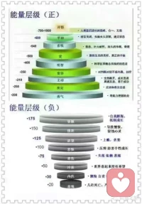 一個人成熟的標志就是要明白一個道理：求人不如求己，即使有助你的人，也常是＂助人自助＂。

　　我們需要做的不能唯一期望遇到一個好人，工作，城市等等，給自己幸福，主要是把自己變成一個“幸福”的人。幸福主要取決于思想觀念、認知、能力、習慣等等。

　　內心幸福的人，無論走到哪里，都是會有淡然的幸福的。內心不快樂的人，無論走到哪里，無論和誰在一起，都不一定會有真正的快樂。

　　請記住，世界上最重要的能力，叫做“自我幸福力＂。配圖