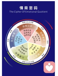 有效果比有道理更重要

只強調做法正確或者有道理，而不顧是否有效果，是在自欺欺人。
不論我們做任何事情，最終的結果要達到共贏，比堅持什么是對的更有意義。
“講道理”往往是把焦點放在過去的事上，注重效果則容易把注意力放在未來。
效果是計劃的基礎，也是所有行動的指針。因為沒有兩個人的信念、價值觀和規條都一樣。所以，沒有兩個人的“道理”是一樣的。
真正推動一個人的力量是在感性的一邊，要有效果就要加上理性方面的認同。因此，有效果需要一個人的理性和感性上的共鳴。
沒有效果的道理，是背棄了信念和價值的規條，需要加以檢討。只追求有道理但無效果的人生，難以有成功和快樂的體驗。配圖
