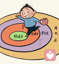 心身健康

信念的力量非常重要，信念就是一粒種子。人這一生關鍵的是建立一種積極正確的信念系統……我們必須改變自己的信念，每天重復美好的、正確的、積極向上的信念，直到正向的思維系統在我們的生命中自動運轉。?
心身健康就是“平?！?，還有“中和”整個天地間的萬事萬物，就像是一個巨大的交響樂，跟天地這個大的交響樂一起走，走得平常中和，這是健康的標準。生病了，其實就是被老天踢出去了。所以，病在古代叫做“失?！?，病因叫“失節”，或者“失勢”。
那什么叫健康呢？健康就是“?！薄＝】挡皇钦f你面色紅潤、精神飽滿什么的，不是這些東西，也不是肌力多少、心跳多少……“?！笔鞘裁礀|西？與自己、與社會、與這個大千世界處在相對和諧的關系中，能跟著自然的節奏玩，這是最重要的一點。

一切病先是心病神病，然后是氣病，再到血病，最后才到形病。疾病先從生命無形的部分，即從精神、信息的層面開始出問題；第二個階段，到氣的部分，能量格局和運行規律發生紊亂；第三個階段，到有形的疾病層面。
很多人的病，其源頭是某種很大的煩惱、很大的怨恨，或者很多他們無法解決的困惑。很多時候，病是因為他們不愿意去面對、澄清、解決，不愿意去或不會去調整、轉化、提升等等。配圖