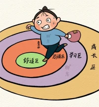 如果一聽父母說話就感覺煩躁，有股無名火。其實有部分原因并不是你反感或討厭父母，也不是你沒耐心脾氣不好。

這其實有的是有一種條件反射。

這種情況，大多是因為，在你小時候：

1、父母控制打壓，經常否定你，讓你持續性產生低價值感。

2、父母經常吵架比較壓抑，一直小心翼翼地和他們相處。

3、你總是被施加過多壓力，被壓得喘不過氣。

4、父母總是和你傳遞負能量和焦慮感，抱怨生活瑣碎，抱怨對你的付出。

于是，這樣的情緒狀態，慢慢地被壓抑在了內心。

當你長大后，只要你一和父母交流，不管他們對與錯，就很容易激起你的情緒。

因為在你們雙方相處中，你一直感受到的都是負面反饋，這會下意識讓你覺得一和父母交流，就會有負面的情況等待著你。

而每當你發完火之后，看到父母的表情，又會特別內疚，認為自己不孝順，造成很多精神內耗。

怎么辦？

向內去看見自己。

看見父母無意識里對我們的傷害，看見自己曾經的憤怒、壓抑和委屈，看見父母行為背后更深層的東西。

試著去表達，去溝通，去擁抱自己的內在小孩，調整、提升。配圖