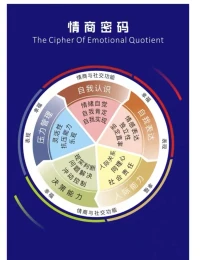 人生最大的敵人
從來都不是別人
而是自己

每個人都會遭遇
“內(nèi)外”的攻擊

一是外界射向我們的
它就是我們經(jīng)常
遇到的困難和折挫?本身

二是我們?自己射向?自己的
它是就?因困難和挫折
而生產(chǎn)?的負(fù)面情緒和感受

我們?越是對抗掙扎
越是陷深?其中無法自拔

人生?中的大多?數(shù)痛苦
都是自己跟自己?過不去

愿大家開啟有覺知力的每一天。配圖