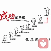 成长的路程没有终点，最终你能跑多远，并不取决于你在某一段时间里的快慢，而是取决于你在一条赛道上能坚持多长时间。配图