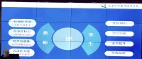 所有的療法不就是讓我們活出、平靜、自在、幸福的人生嗎？

這一個方向引領本身就是打開各種流派的壁壘配圖