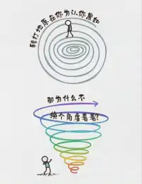 只有經歷過苦難，才能體會幸福的滋味。配圖