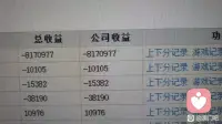 澳門不能沒有你曾經的你一天不玩渾身難受配圖