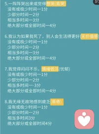 測一測了解一下自己當下的情緒狀態
抑郁自評量表SDS為美國教育衛生福利部推
薦的用于精神藥理學研究的量表之一。使用簡便，能相
當直觀地反映病人抑郁的主觀感受及其在治療中的變化，
當前已廣泛應用于抑郁癥測試。表含有20個項目，分為4
級評分,測試者通過測試就可以快速了解自己是否存在抑
郁癥以及抑郁癥的程度如何。抑郁表現:
持久的心境低落，悶悶不樂，自卑抑郁，甚至悲觀厭世
嚴重者可出現幻覺、妄想等精神病性癥狀。
每次發作持續至少2周以上，多數病例有反復發作的傾
向，每次發作大多數可以緩解。
不知道怎么緩解可以找我配圖