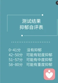 測一測了解一下自己當下的情緒狀態
抑郁自評量表SDS為美國教育衛生福利部推
薦的用于精神藥理學研究的量表之一。使用簡便，能相
當直觀地反映病人抑郁的主觀感受及其在治療中的變化，
當前已廣泛應用于抑郁癥測試。表含有20個項目，分為4
級評分,測試者通過測試就可以快速了解自己是否存在抑
郁癥以及抑郁癥的程度如何。抑郁表現:
持久的心境低落，悶悶不樂，自卑抑郁，甚至悲觀厭世
嚴重者可出現幻覺、妄想等精神病性癥狀。
每次發作持續至少2周以上，多數病例有反復發作的傾
向，每次發作大多數可以緩解。
不知道怎么緩解可以找我配圖