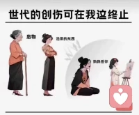 ?父母沒有療愈的，會傳給孩子

?為了自己和家族的未來，去療愈學(xué)習(xí)成長

看見自己，?悅納自己

?做世代創(chuàng)傷的終結(jié)者

?做優(yōu)良品質(zhì)的繼承者配圖