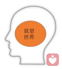 【我們不會真的愛自己】
?我們用了150分或更多的力量去愛別人，
?只用了50分或更少的力量來愛自己。
?
痛苦的是?：
愛別人是想要通過對方的回報，
來找到自己被愛或有價值的感覺。
這感覺是自己可培養的能力問題，
不是“等，靠，要”的交換結果。

?所以說
“親愛的，外面沒有別人，只有你自己”
?
?陪伴生命，喜悅成長，感恩??配圖