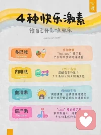 不良的情緒持續會拖垮免疫力，良好的情緒就是為免疫力充電。
           ——沈健師說配圖