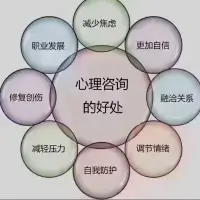 人的每一种情绪背后，都代表着一个未曾被看见的心理需求。配图